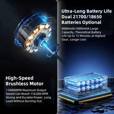 Super Power Turbo Fan with 180W 110,000 RPM/90,000RPM High-Speed Versatile Mini Turbo Jet Fan Rechargeable for Outdoor Activities and Computer Cooling Dusting and Inflating